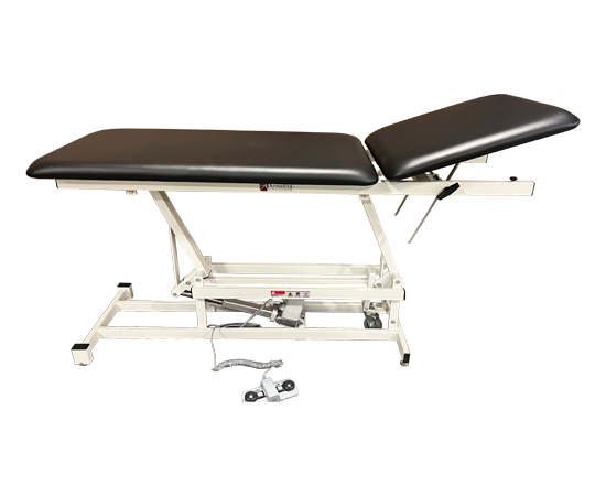 AM-227 Treatment Table